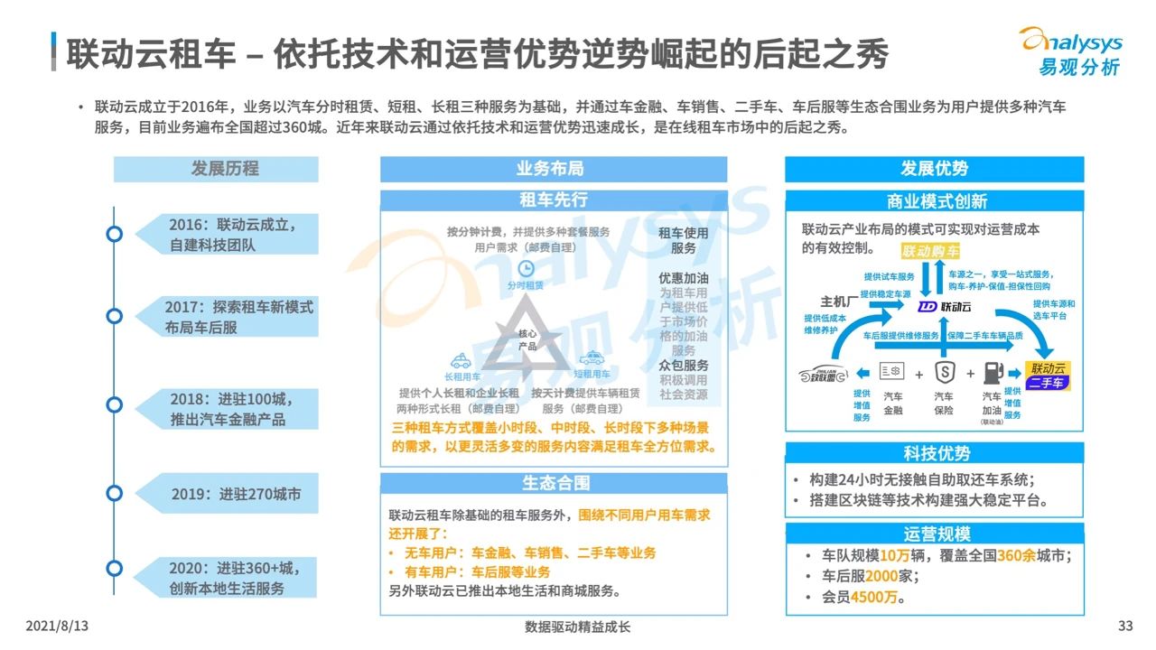 产品经理，产品经理网站